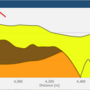 profile_elevation_screemdump1.png