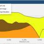 profile_elevation_screemdump2.png